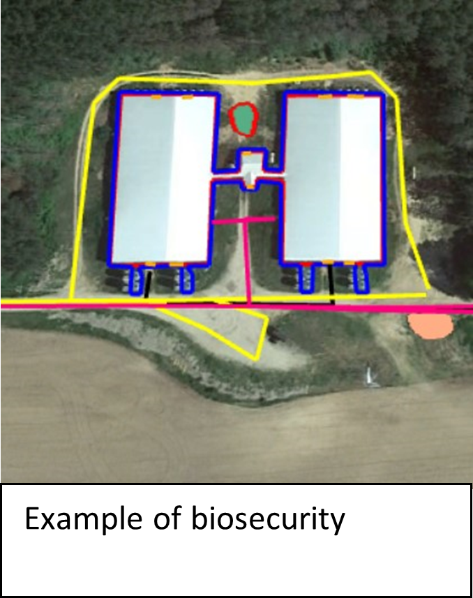 Biosecurity map of a farm